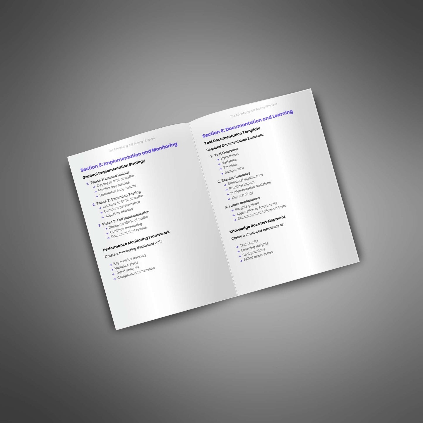 Ad copy A/B testing - Guide