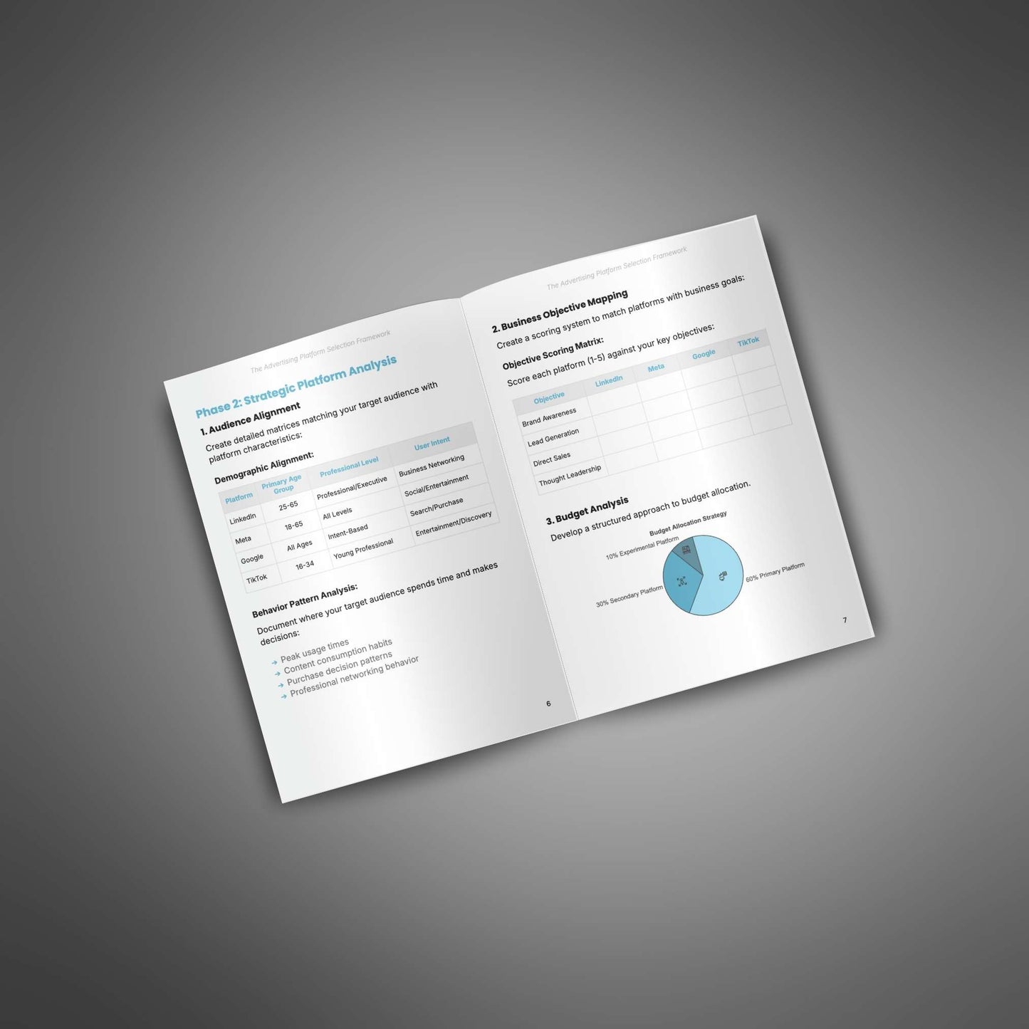 Ad platform selection framework - Guide