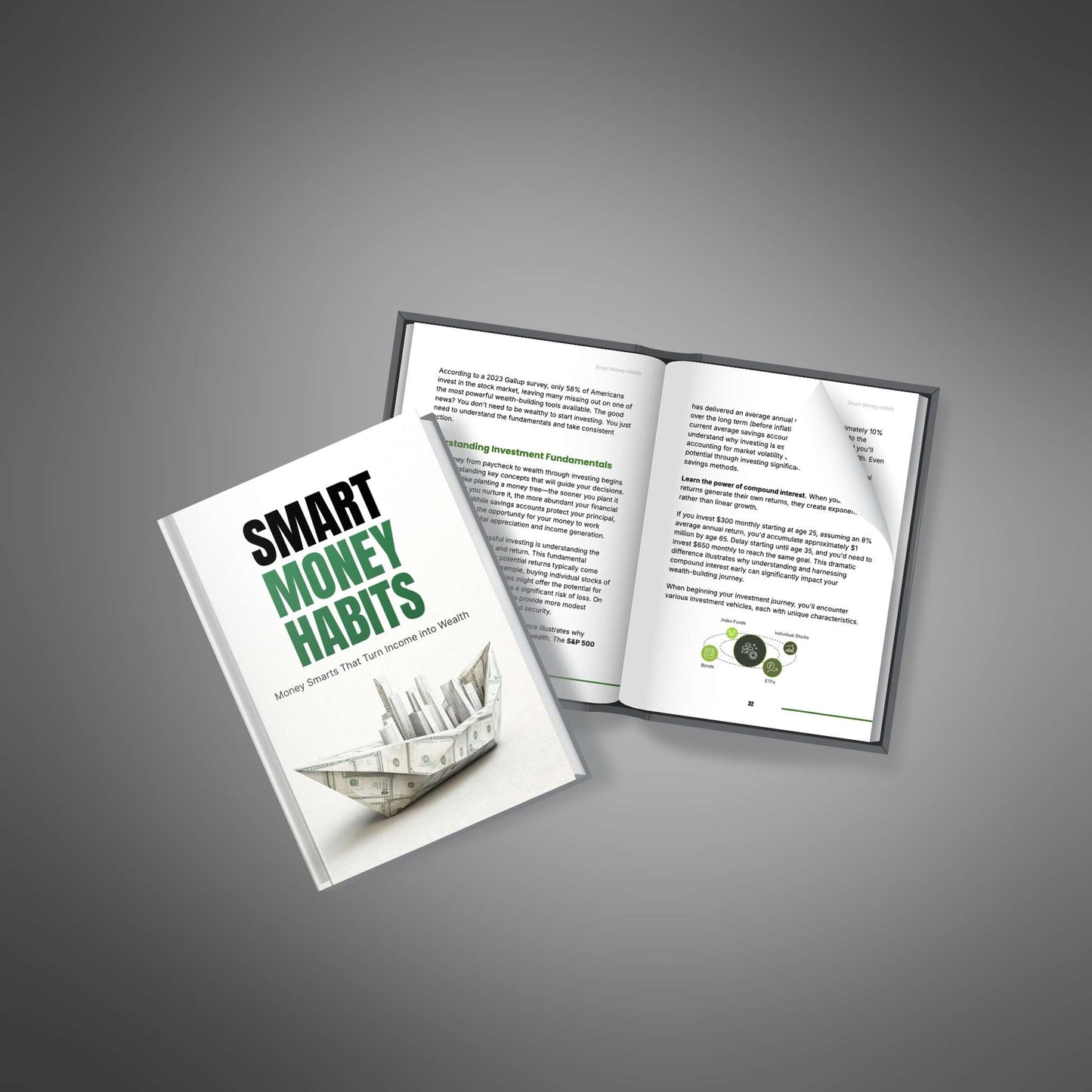 Smart money habits